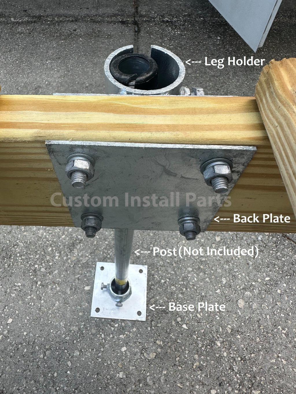 Stationary Dock Kit – Galvanized Steel Hardware for One Dock Section, Fits 1.25 Inch Posts